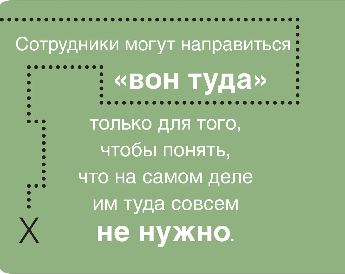 Все еще ждете когда мы откроем все карты Думаете мы дадим вам подробнейшую - фото 10