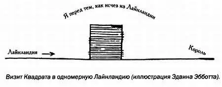 На следующий день после пробуждения Квадрат встречается со Сферой живущей в - фото 7