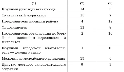 Словарь Dictionary А ангел в религии посланец от гл - фото 21