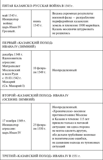 Примечания 1 Курт Рис Кровавый романтик нацизма Доктор Геббельс 1 - фото 27