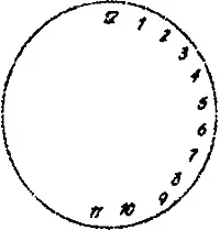 Упс я нарисовала слишком большой круг Она быстро написала 345 Нет не - фото 1