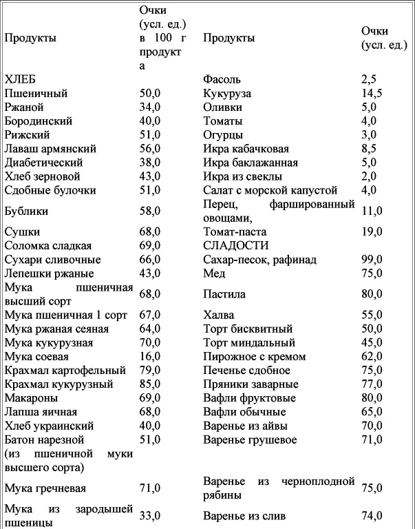 Сколько стоят алкогольные на - фото 1
