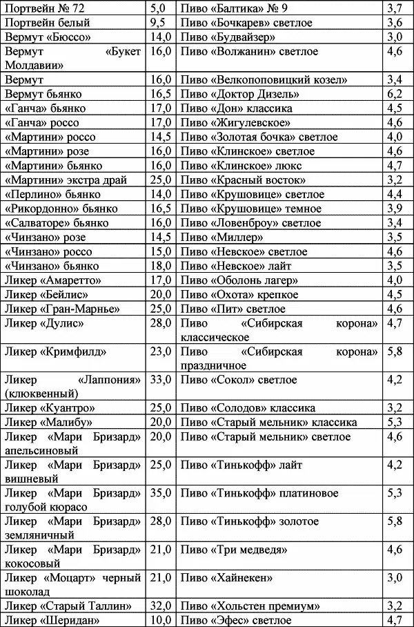 Кремлевская диета и спорт - фото 8