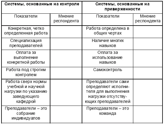 Спасибо за информацию Приложение 3 Исходная информация для решения - фото 131