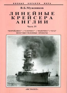 Валерий Мужеников Линейные крейсера Англии. Часть IV. 1915-1945 гг. обложка книги