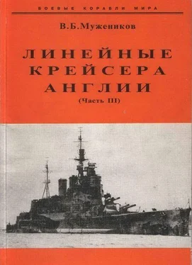 Валерий Мужеников Линейные крейсера Англии. Часть III обложка книги