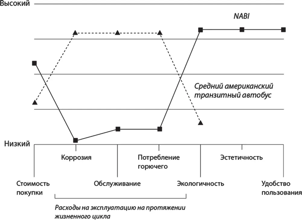 Можно упомянуть и британскую отрасль по производству чайников продукция - фото 14