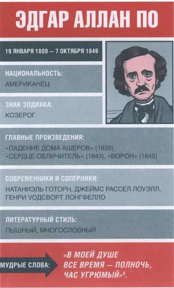 8 Автоцитата В этом высказывании Эдгар По процитировал первую строчку своей - фото 9