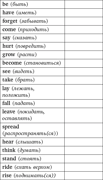 Vocabulary Словарь Список сокращений a adjective прилагательное adv - фото 10