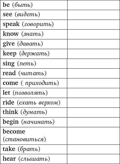 Vocabulary Словарь Список сокращений a adjective прилагательное adv - фото 13