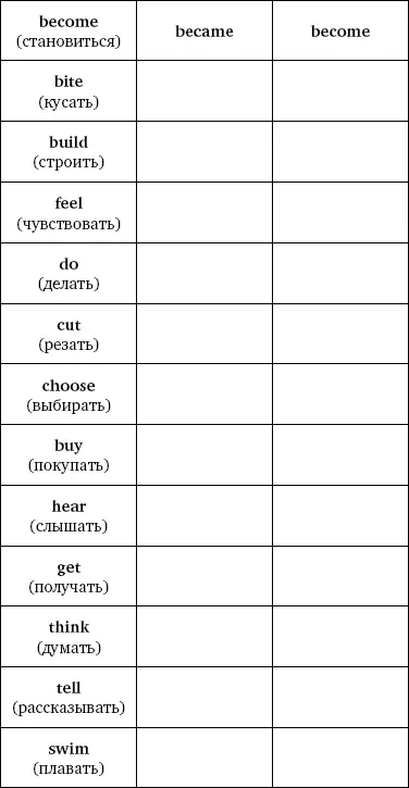 Vocabulary Словарь Список сокращений a adjective прилагательное adv - фото 12