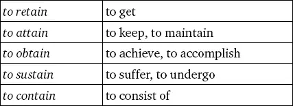 Grammar 4 Translate the following sentences into English using constructions - фото 4