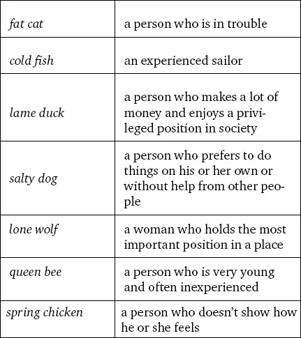 Speaking 5 Try to explain why meanings like these exist What features of - фото 9