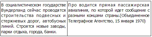 В социалистическом государстве Вундерланд сейчас проводятся строительства - фото 3