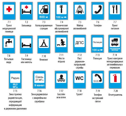 8 Знаки дополнительной информации таблички Опознавательные знаки Горизо - фото 67