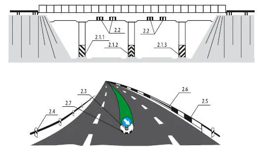 ППДД Прикольные правила дорожного движения для тех кто не совсем понял обычные - фото 72