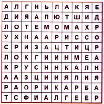 ГОРЕ ОТ УМА Предпочтительнее быть изгнанным из полости матки вместе с - фото 72