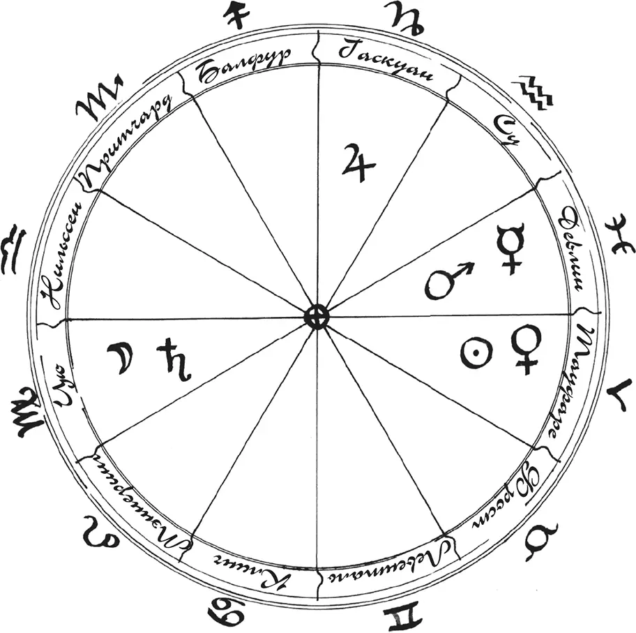 Первый градус Овна Глава в которой пароход прибывает в ПортЧалмерс из - фото 5