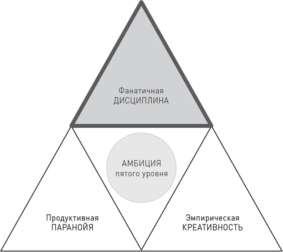 Допустим вам представилась возможность сделать инвестиции в компанию А или в - фото 5