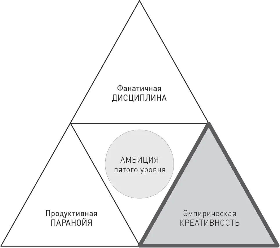 Вы сидите в аэропорту возле накопителя ждете приглашения на посадку - фото 15