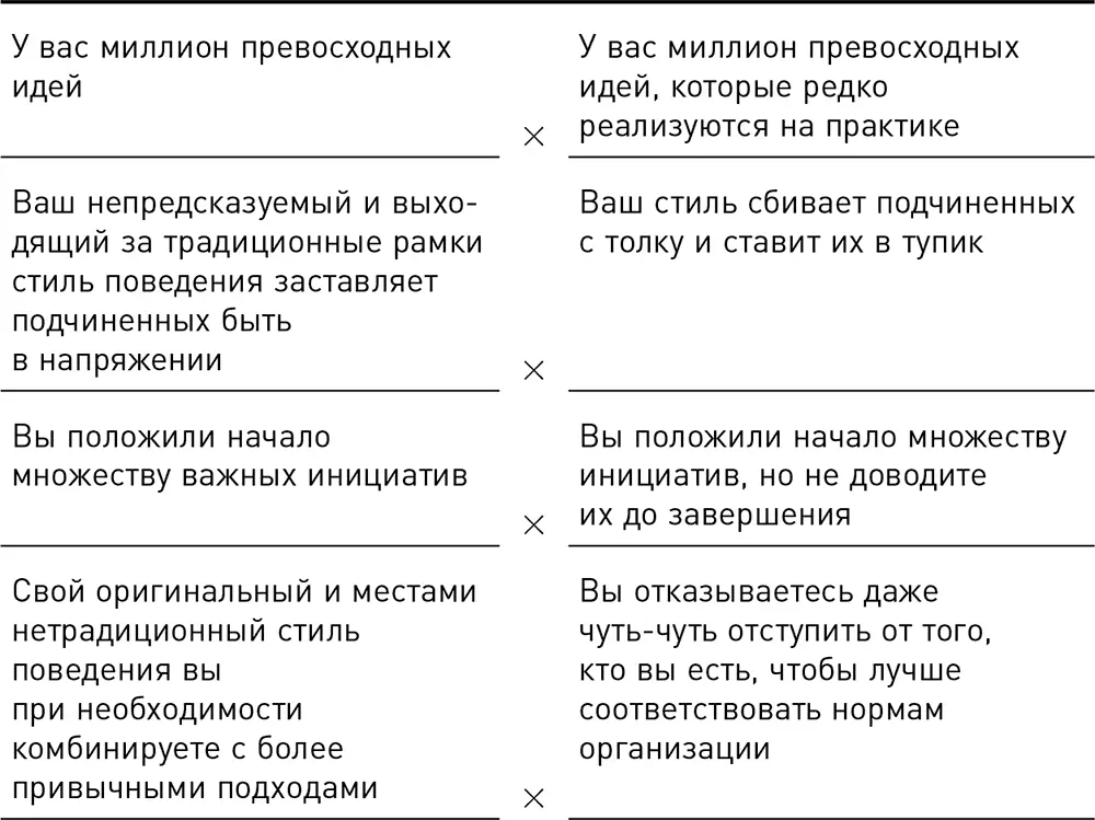 Неспособность расставлять приоритеты Эксцентрик убежден в том что все до - фото 8