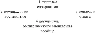 Эти названия избраны мной с таким расчетом чтобы не остались незамеченными - фото 3