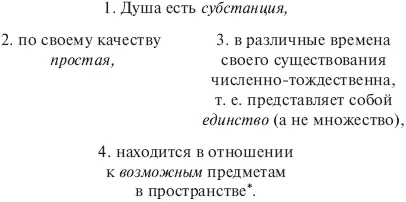 Из этих выражений взятых в их трансцендентальной отвлеченности не легко - фото 5
