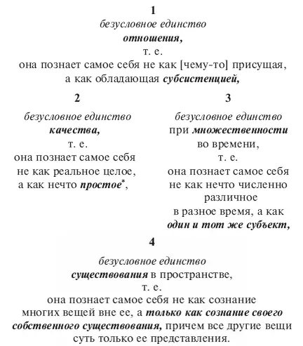 Каким образом простое соответствует здесь категории реальности этого я - фото 8