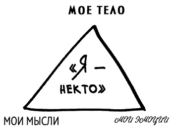 Идентификация с эго как я некто изменяет непосредственное переживание - фото 9