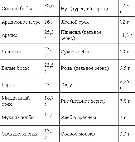 С другой стороны дикий лосось встречается все реже и поэтому становится более - фото 9