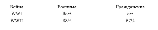 25 Информативное установление текста источника Задание направлено на тренинг - фото 4