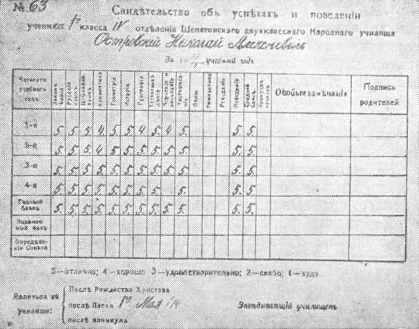 Свидетельство об успехах и поведении выданное Н Островскому в 1918 году Он - фото 8