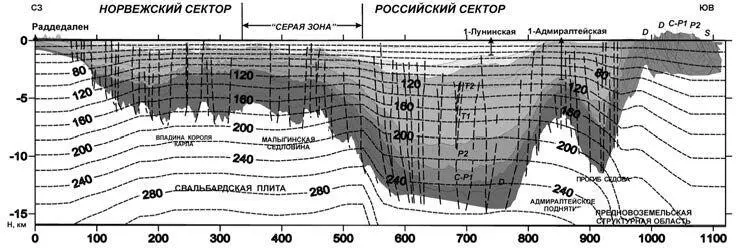 Рис 6 Геологогеотермический разрез по профилю 22 условные обозначения см - фото 301