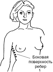 Рис 3 а В европейском массаже не принято воздействовать на подколенные - фото 14