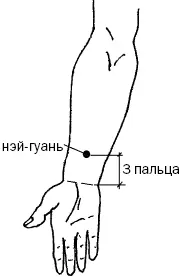 Рис 5 2Повторите такое же простукивание для правой руки При гипертонии - фото 17