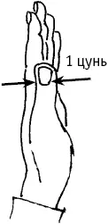 Рис 21 Рис 22 Сердце и сосуды гипертония аритмия помощь при боли в - фото 4