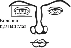 Этот человек по отношению к своим подружкам или жене обычно проявляет доброту и - фото 124