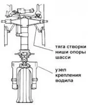 YOA1AF OV1A Противообледенительная система YOA1AF - фото 26