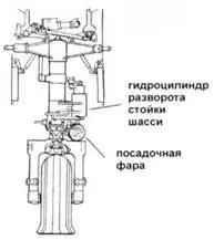 OV1 Mohawk - фото 27