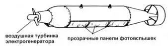 Осветительный контейнер LS59A Spud 23 OV1C из 131й наблюдательной - фото 66