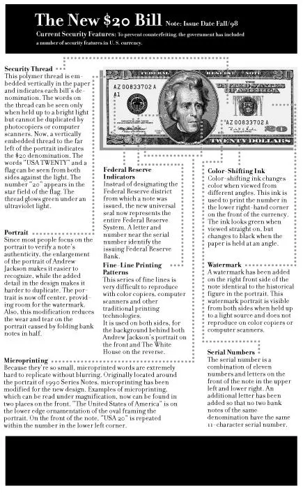 Counterfeiters use a grease pen and merely pen a little sketch of Ben Franklin - фото 24