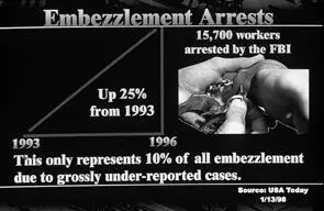 Embezzlement schemes can involve little thefts that run into the hundreds of - фото 26