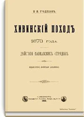 Николай Гродеков Хивинский поход 1873 года. Действия кавказских отрядов обложка книги