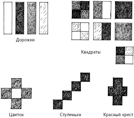 Рис 38 Рис 38 продолжение Рис 38 окончание Гд - фото 42