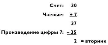 Какой день недели 1 января 2043 года Исключениеесли год високосный уберите - фото 10