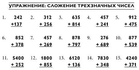 Карл Фридрих Гаусс вундеркинд от математики Вундеркинд это очень - фото 33