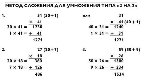 МЕТОД ВЫЧИТАНИЯ ДЛЯ УМНОЖЕНИЯ ТИПА 2 НА 2 - фото 331