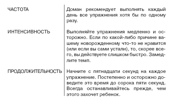 Выполняем упражнения Упражнение 1Носим по кругу Положите малыша животиком - фото 44