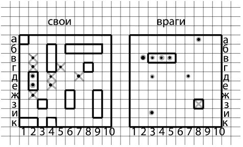 Виселица Старая но весьма интересная игра Один из участников загадывает - фото 11