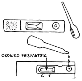 Рис 2 3 Струйные тесты Эти тестсистемы рис 3 относятся к третьему - фото 2